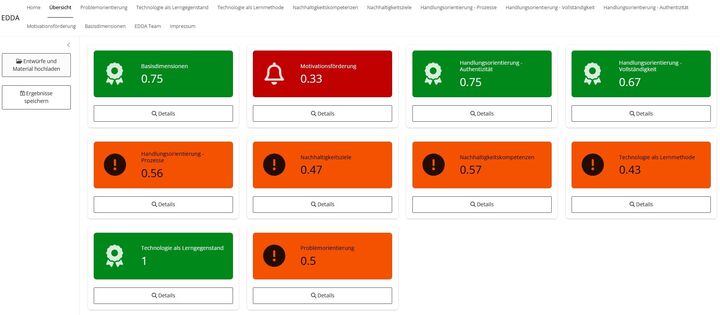 EDDA – Eine digitale Begleiterin für die Unterrichtsplanung